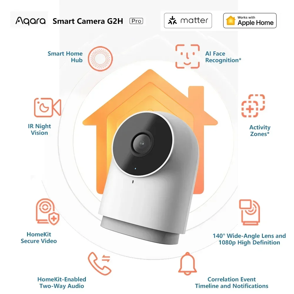 Aqara Smart Camera G2H Pro Gat - огляд і ціна Eufy Camera E220